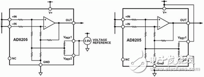 淺談AD8205的傳感器內(nèi)部電路結(jié)構(gòu)及其工作原理