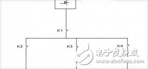 實際應(yīng)用中的微電網(wǎng)與離網(wǎng)發(fā)電系統(tǒng)