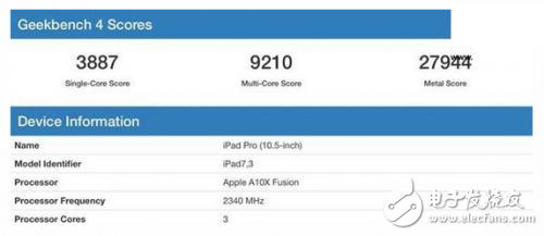 蘋果新的A11性能究竟有多強(qiáng)？iPad中的A10X Fusion也是手下敗將