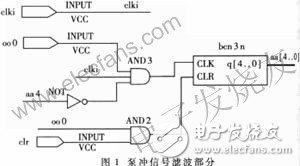 濾波和抗干擾概述介紹 CPLD實現(xiàn)數(shù)字濾波和抗干擾平衡