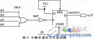 濾波和抗干擾概述介紹 CPLD實現(xiàn)數(shù)字濾波和抗干擾平衡