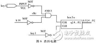 濾波和抗干擾概述介紹 CPLD實現(xiàn)數(shù)字濾波和抗干擾平衡