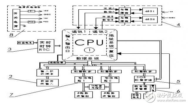 一款基于ATmega128的16路遙控單元設(shè)計(jì)