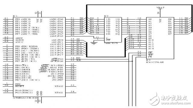 一款基于ATmega128的16路遙控單元設(shè)計(jì)