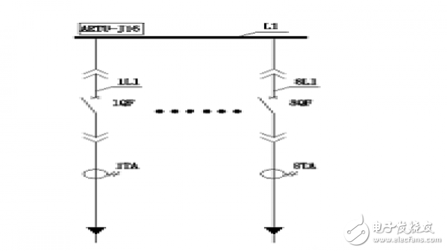 一款基于ATmega128的16路遙控單元設(shè)計(jì)