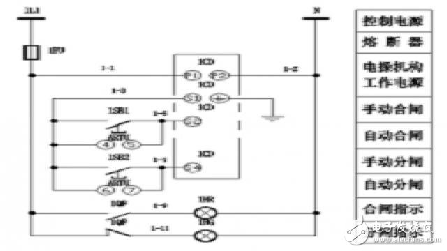 一款基于ATmega128的16路遙控單元設(shè)計(jì)