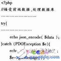 基于Linux嵌入式Web太陽能視頻監(jiān)控系統(tǒng)