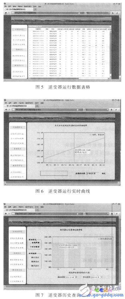 基于Linux嵌入式Web太陽能視頻監(jiān)控系統(tǒng)