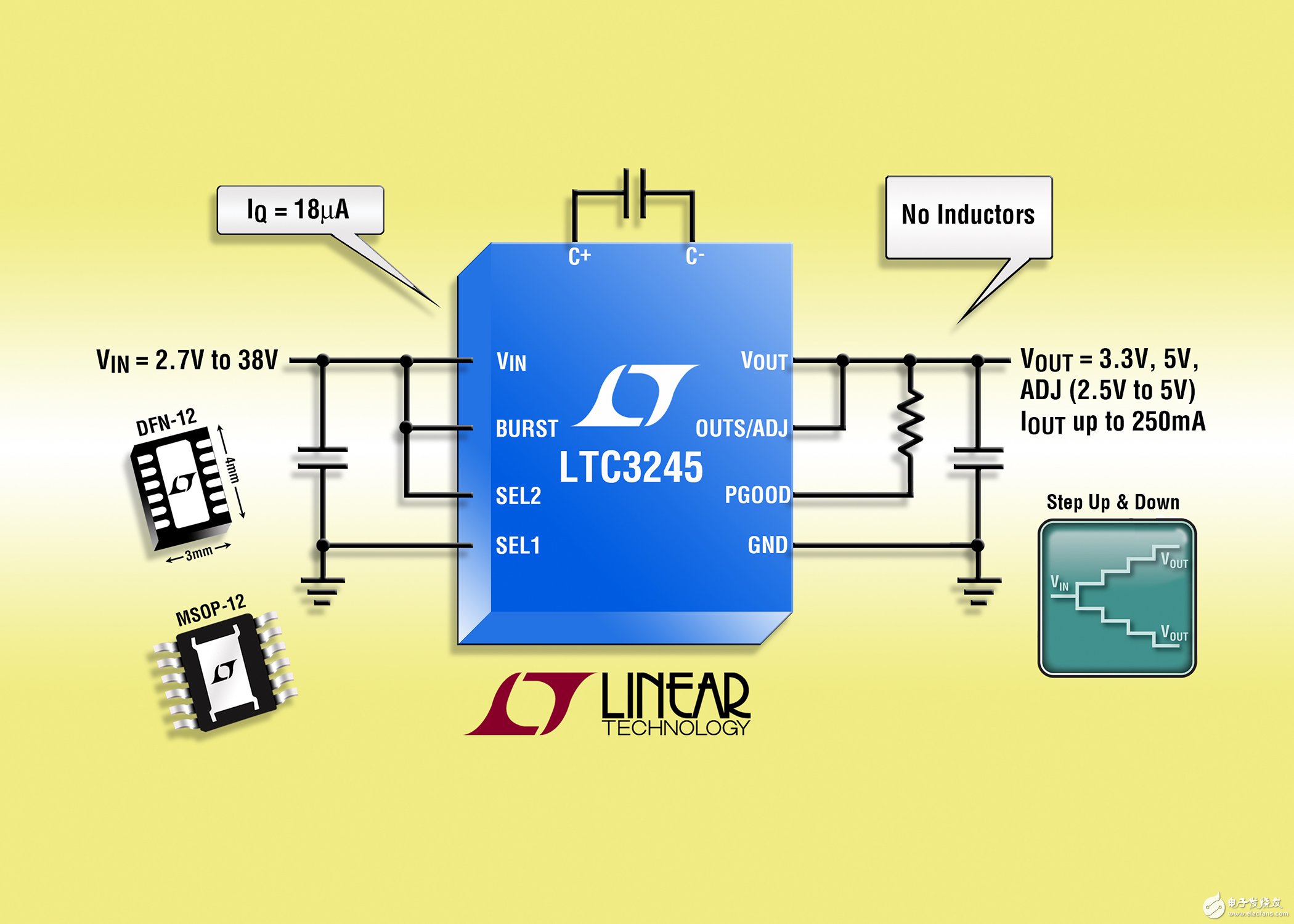 凌力爾特推LTC3245升壓型充電泵 與傳統(tǒng)開關穩(wěn)壓器傳導和輻射噪聲更低