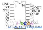 單片機(jī)控制系統(tǒng)的紅外線遙控器接口