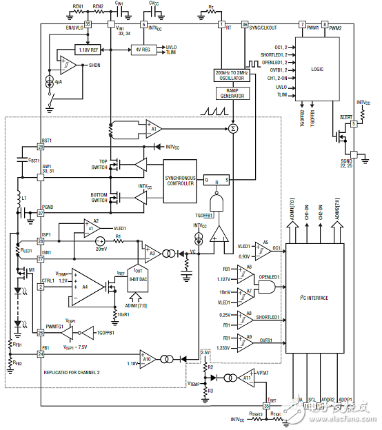 LT3964主要特性 同步降壓LED驅(qū)動器解決方案