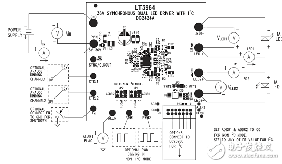 LT3964主要特性 同步降壓LED驅(qū)動器解決方案