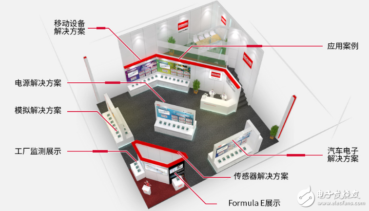 2018慕尼黑上海電子展ROHM鎖定汽車電子及工業(yè)設(shè)備市場(chǎng)