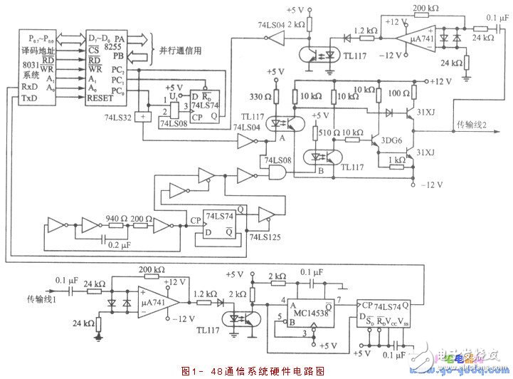 10KM遠(yuǎn)距多個(gè)單片機(jī)的主從方式串行通信分析