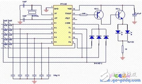 詳解紅外遙控器作為單片機(jī)輸入鍵盤的接口原理和方法