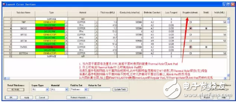 熱焊盤(pán)VS反焊盤(pán)，硬件工程師不可不知