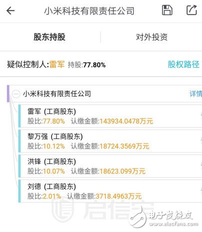 小米持股如何算 雷軍將成為新首富？