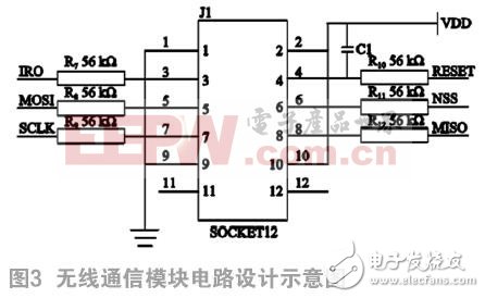 一種基于慣性傳感技術(shù)的跌倒報(bào)警器設(shè)計(jì)