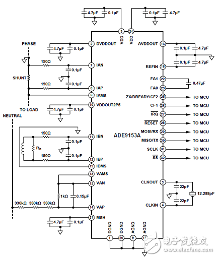 基于ADE9153A帶自動校準(zhǔn)的電能計量解決方案