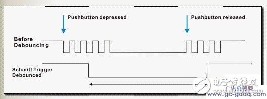 淺談MCU的獨立按鍵消抖動的原因和類型