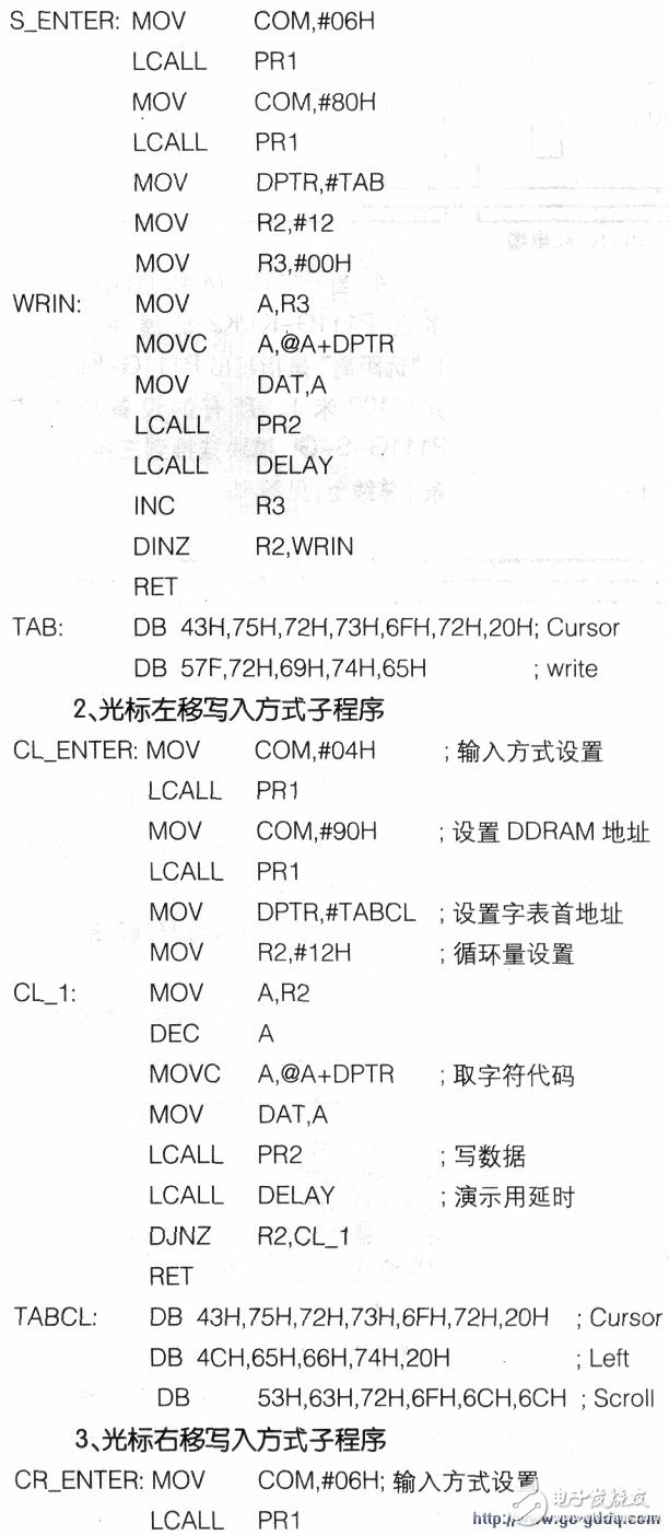 點陣液晶顯示模塊字符通用子程序