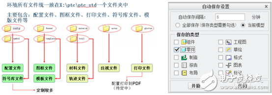 東鍋快速設(shè)計系統(tǒng)項(xiàng)目實(shí)施案例介紹