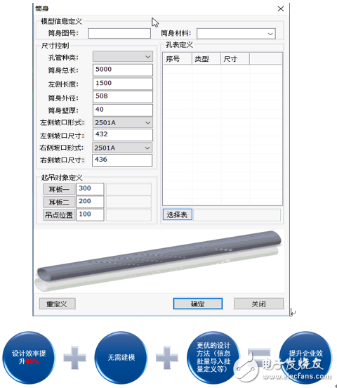 東鍋快速設(shè)計(jì)系統(tǒng)項(xiàng)目實(shí)施案例介紹