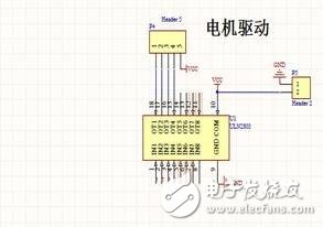 熱源自動(dòng)跟蹤系統(tǒng)分析