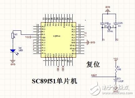 熱源自動(dòng)跟蹤系統(tǒng)分析