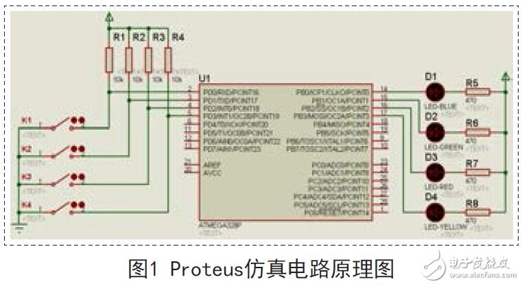 Arduino單片機(jī)系統(tǒng)開(kāi)發(fā)設(shè)計(jì)（Proteus虛擬技術(shù)）