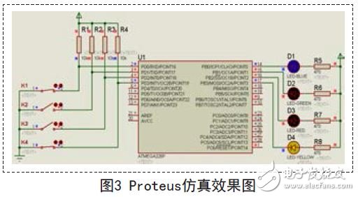 Arduino單片機(jī)系統(tǒng)開發(fā)設(shè)計(jì)（Proteus虛擬技術(shù)）