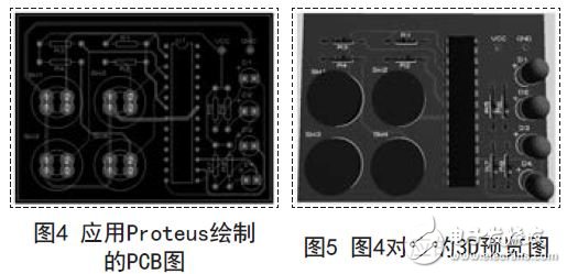 Arduino單片機(jī)系統(tǒng)開發(fā)設(shè)計(jì)（Proteus虛擬技術(shù)）