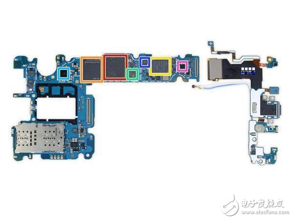 Galaxy S9拆解報(bào)告出爐：可變光圈原來是這樣實(shí)現(xiàn)的！