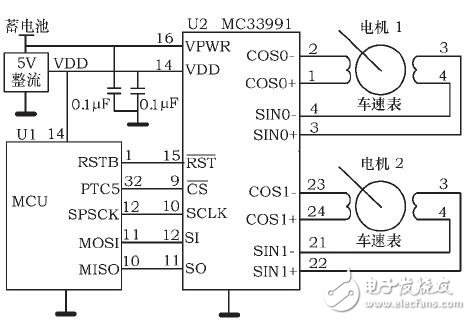 基于MC33991的汽車車速表設(shè)計