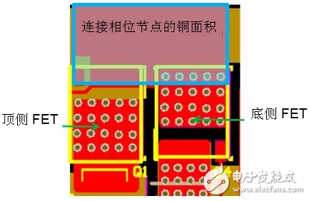 通過(guò)電源模塊提高電動(dòng)工具設(shè)計(jì)的性能