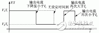 可編程電源的五大應(yīng)用和使用方法