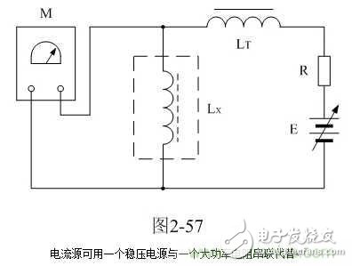 開關(guān)變壓器伏秒容量測量舉例