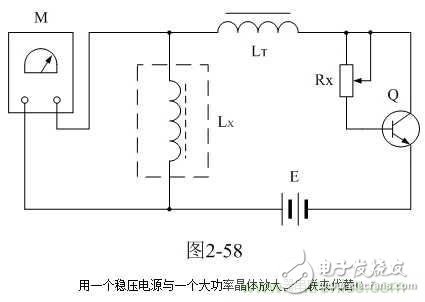 開關(guān)變壓器伏秒容量測量舉例