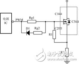 電源設(shè)計經(jīng)驗之MOS管驅(qū)動電路篇