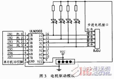 室內(nèi)空氣污染物監(jiān)測(cè)設(shè)計(jì)和工作原理