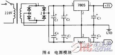 室內(nèi)空氣污染物監(jiān)測(cè)設(shè)計(jì)和工作原理