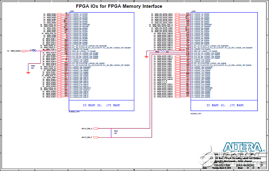 基于Arria 10 SoC FPGA的高性能低成本解決方案