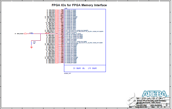 基于Arria 10 SoC FPGA的高性能低成本解決方案