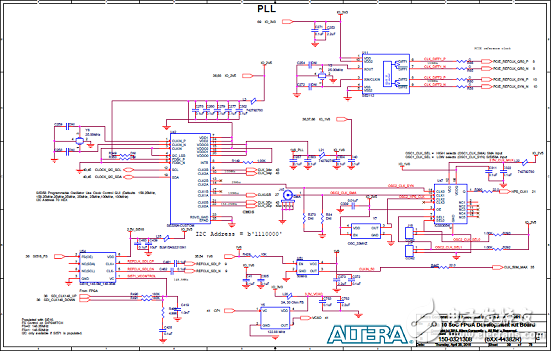 基于Arria 10 SoC FPGA的高性能低成本解決方案