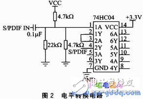 數(shù)字音頻信號的無線發(fā)送和無線傳輸設計