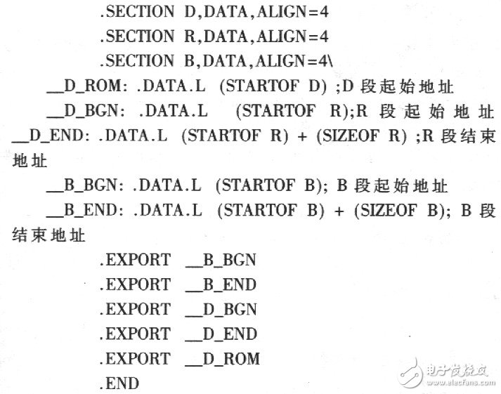 SH-3異常中斷處理方式 SH7709S的應用