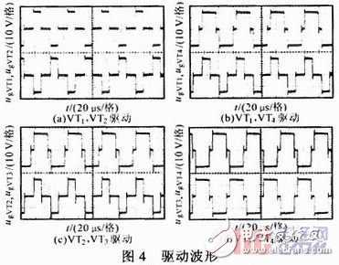 軟開關(guān)型脈沖MIG焊接電源系統(tǒng)原理設(shè)計