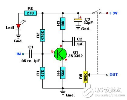 五個(gè)階段判斷你的電路設(shè)計(jì)能力