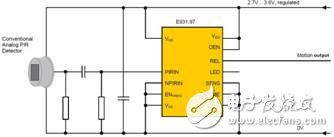 elmos智能家居解決方案：基于熱釋電傳感器的主動式光電傳感器技術(shù)