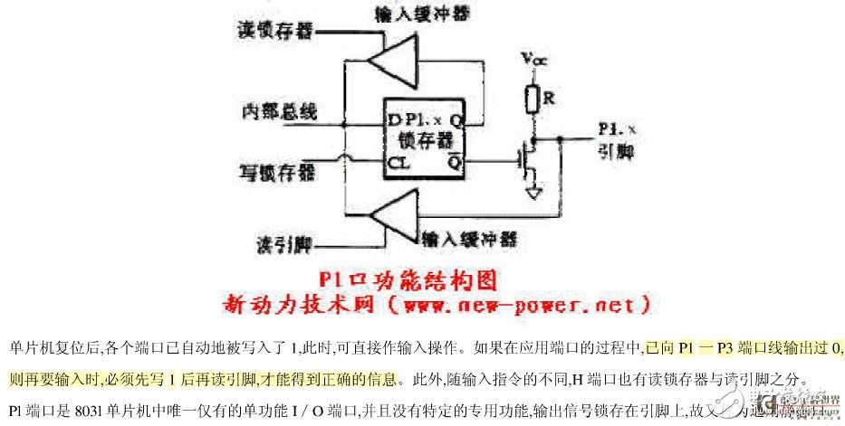 51單片機(jī)IO口輸入輸出方式_IO口的四種使用方法